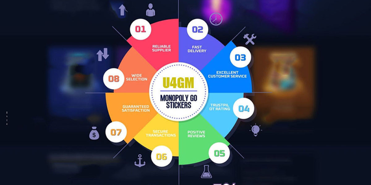 Everything You Need to Know About Buying Monopoly GO Stickers at U4GM
